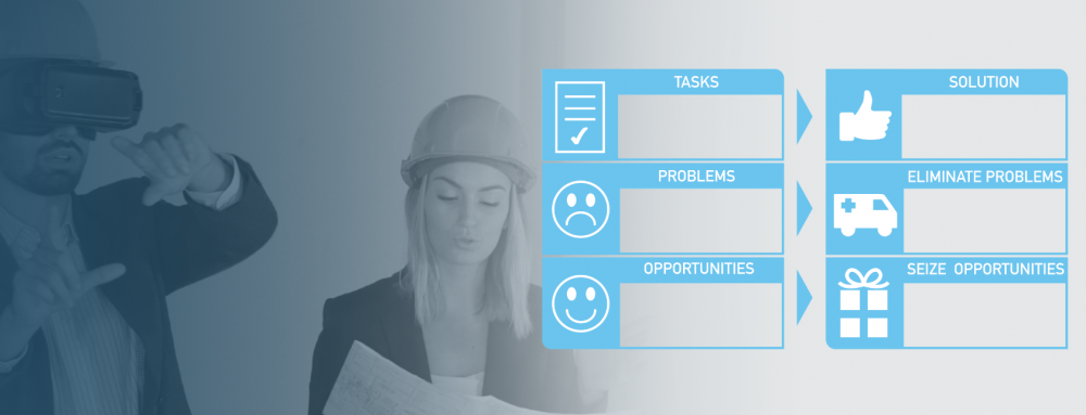 Service Design - Digital Business Development