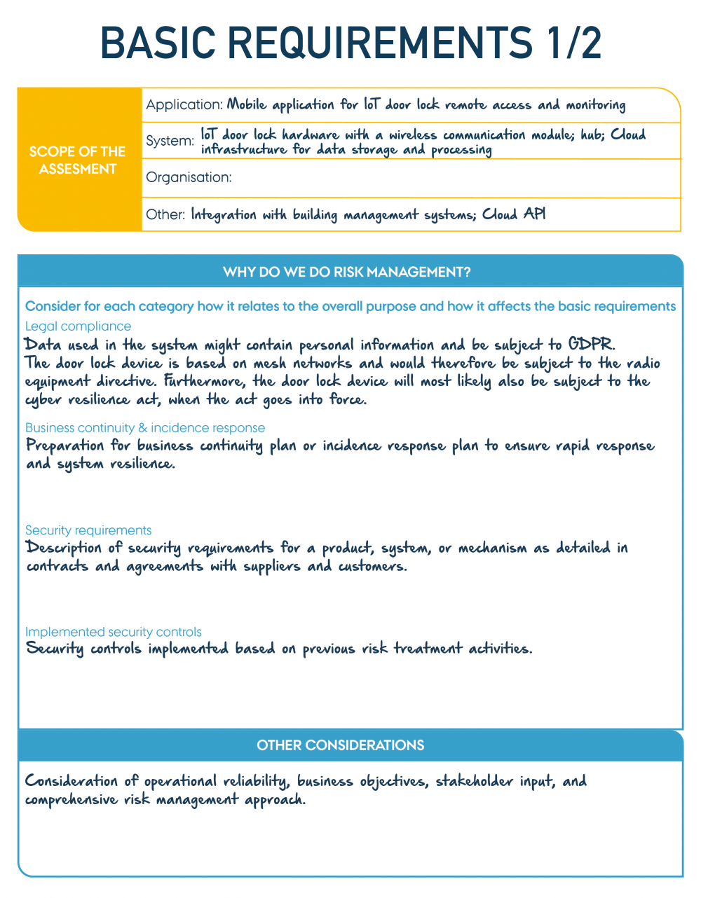 Risk management - context establishment