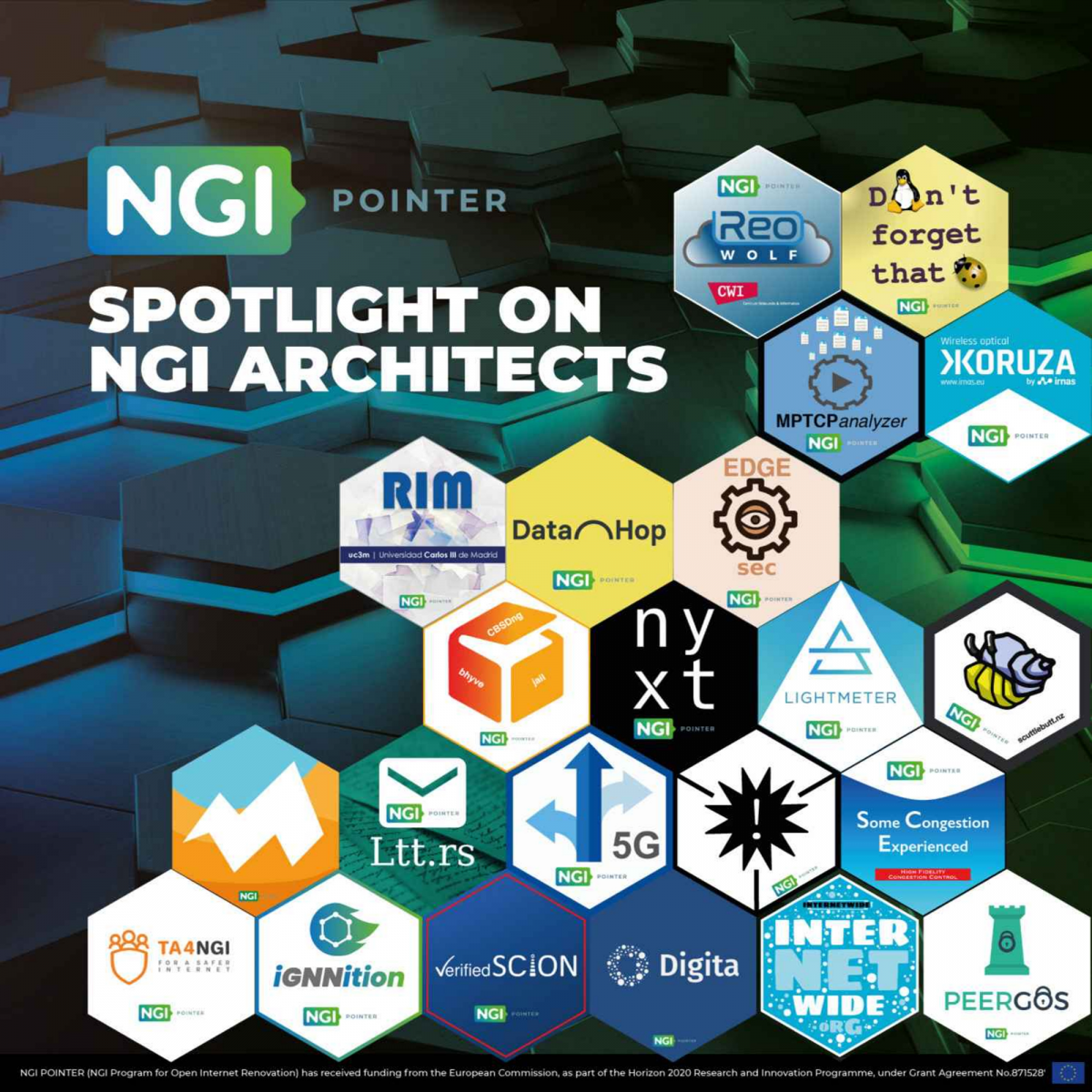 Podcast: Next Generation Internet (NGI) Architects